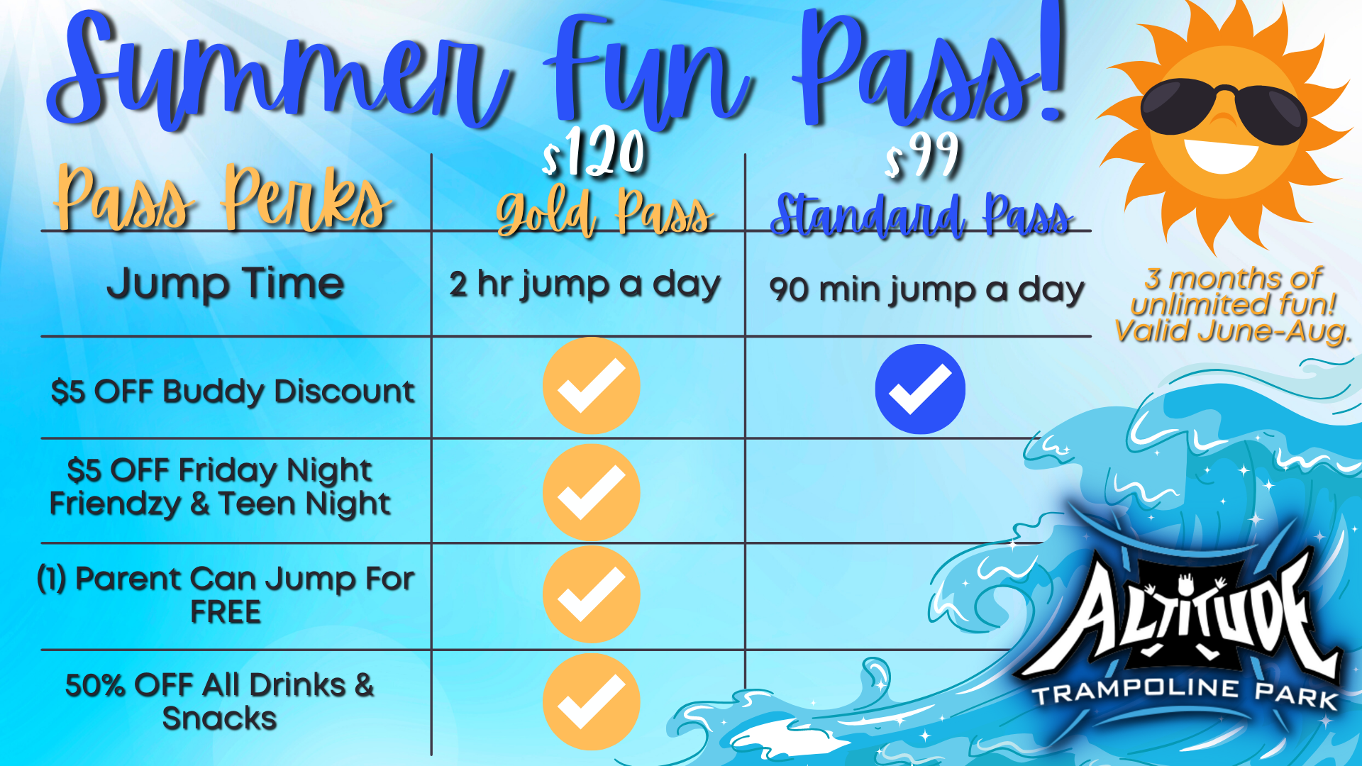 Buy a Pass Altitude Trampoline Park Avon